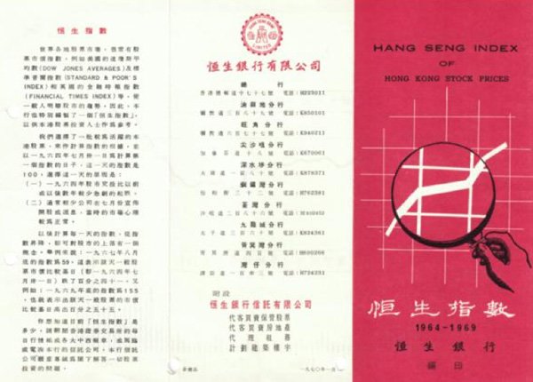 指數單張